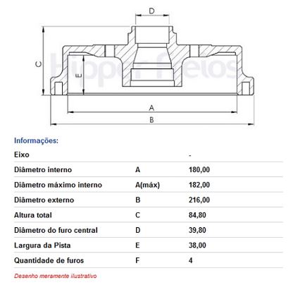 TAMBOR FREIO CELTA TRASEIRO Nº GM 93283084
